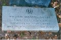 Houston Shelby's headstone detail