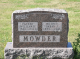 William Henry Mowder